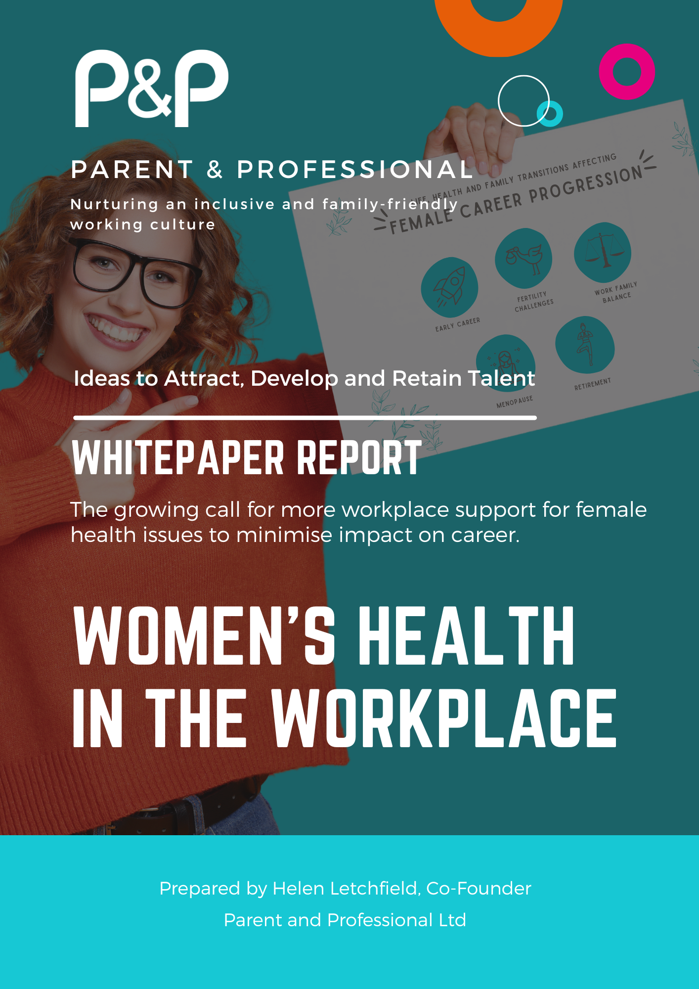 Womens Health In The Workplace